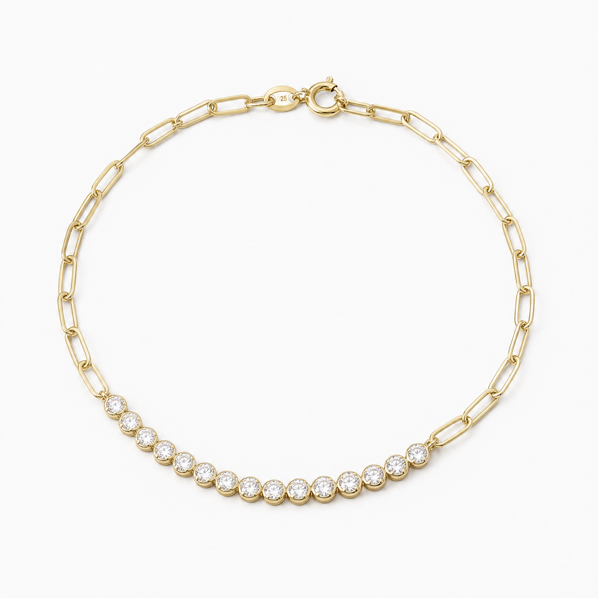 L’Amour Bezel